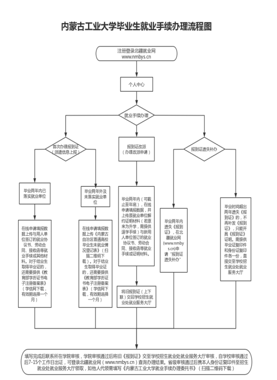 1623721726299107.png image.png